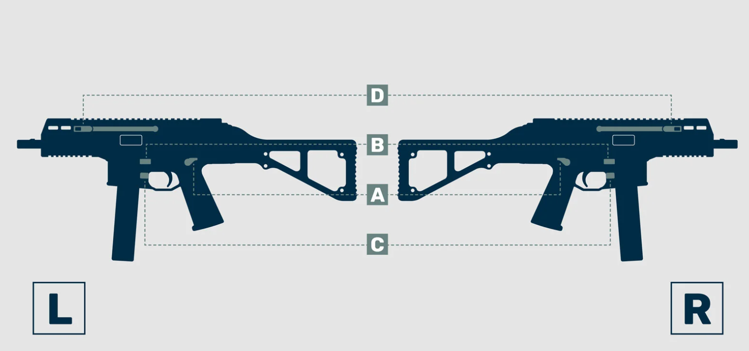 apc-91
